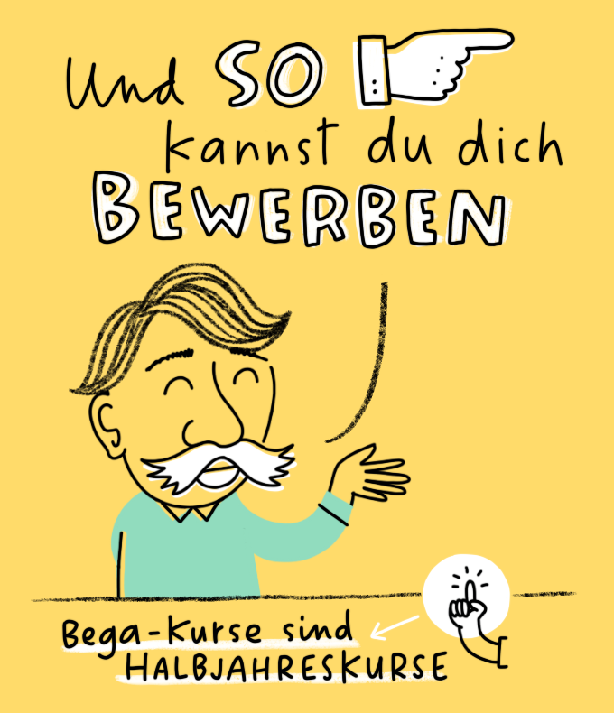 Und so kannst du dich Bewerben